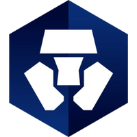 MCO_MCO Token_MCO交易所_MCO币