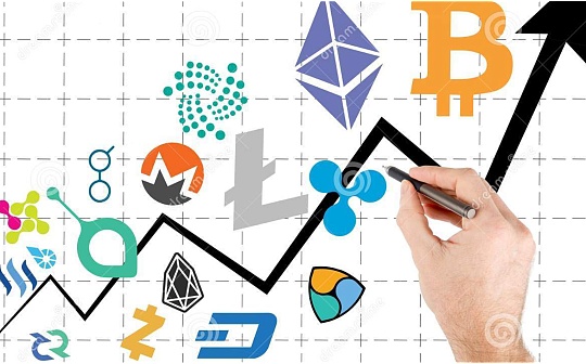 COI:加密投资组合多元化：这是个错误的策略吗？_Grandcoin