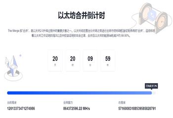 ETH:数据告诉你 以太坊合并后的通缩比率_INK