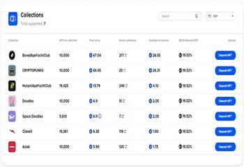 DAO:BendDAO 银行挤兑始末_MINUTE Vault (NFTX)