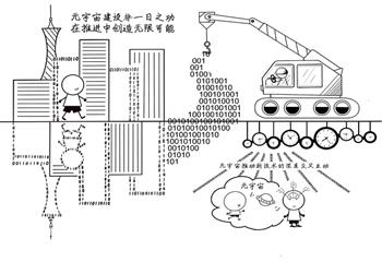 区块链:人类新梦想：元宇宙的“42条共识”_SOL