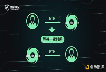 TEC:THORChain遭遇三连击预示着安全领域的新挑战_Roobee Platform