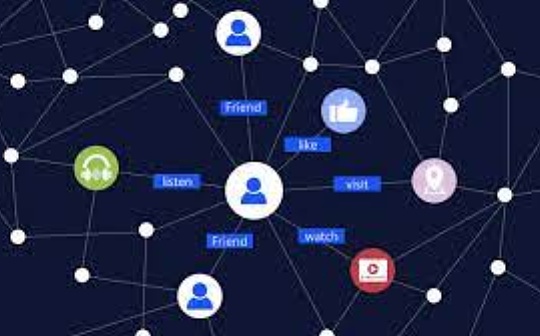 AST:金色观察 | 全面了解链上身份之Web3社交及相关项目_TER