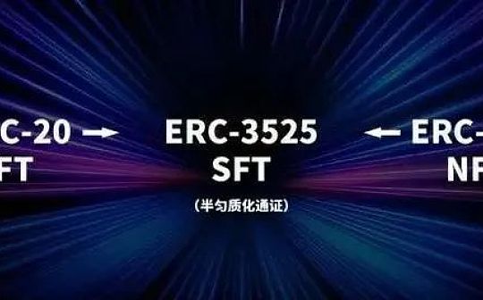 KEN:论剑Web3：ERC-3475对话ERC-3525_Retire Token