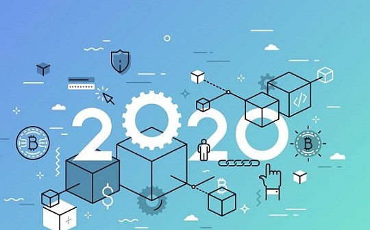 金色深度丨衍生品能改变比特币的下个十年吗？