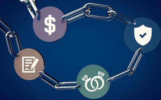 金色观察|什么是判断2020年区块链潮流的基本逻辑？