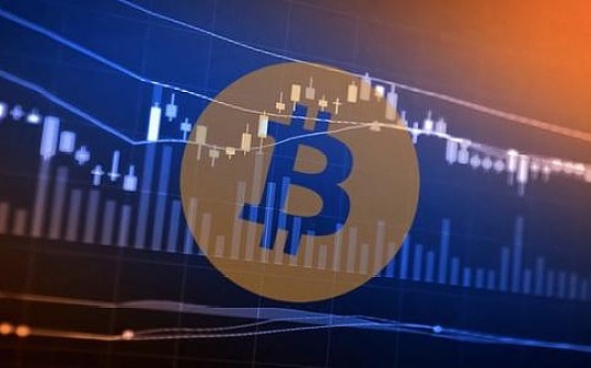 比特币价格规律分析：周一高周五低