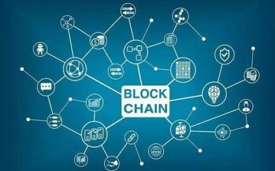 金色趋势丨比特币是回调还是趋势反转？