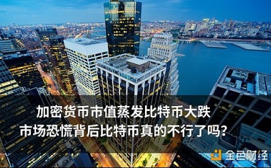 视频丨市场恐慌的背后 比特币还有机会吗？