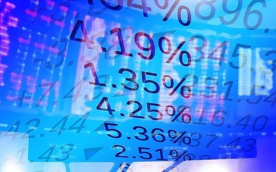 为什么恐慌时期比特币、债券和黄金市场被颠覆？