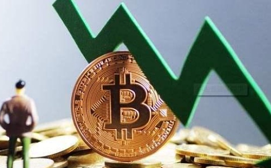 金色前哨 | BTC跌破5000美元关口 三大股指全线下跌