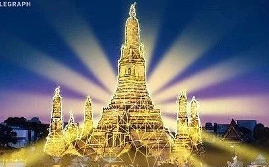瑞波与泰国金融科技公司DeeMoney合作 可增加100万新用户