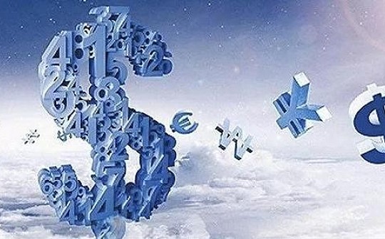 金色前哨 | BTC突破6700美元 投资品市场终于回神