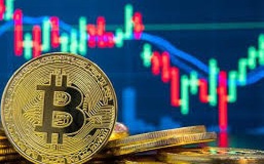 金色硬核 | 相关性大调查：比特币到底是非相关资产还是避险资产