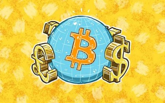 金色趋势丨以史鉴今 BTC已悄然步入牛市行情？