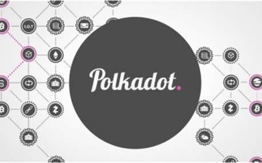 金色硬核?|? 关于Polkadot 你需要知道这些
