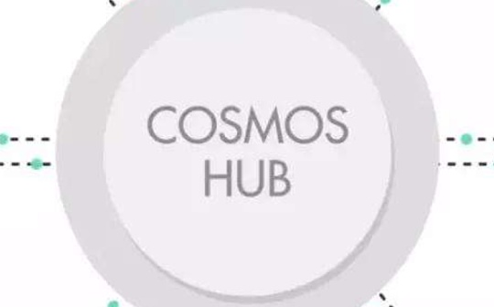 技术周刊｜Cosmos跨链协议IBC1.0开发已完成
