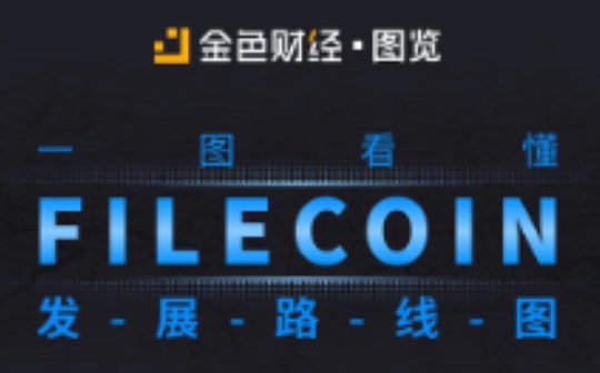 金色图览 | Filecoin发展路线图 三年磨一剑