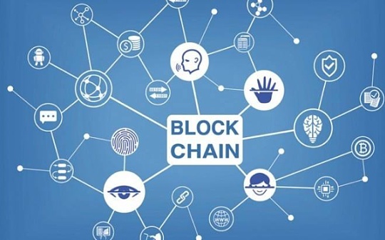 报告：2020年加密货币基金投资行业数据
