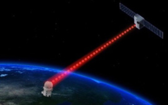 中国构建全球首个星地量子通信网：实现跨越4600公里星地密钥分发
