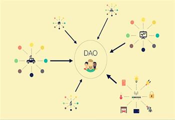 DAO：未来重要的社会组织形式