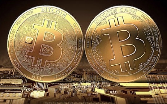中币（ZB）市场研究员：BTC DOT日内技术分析