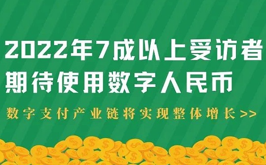 2022年中国数字货币发展研究报告
