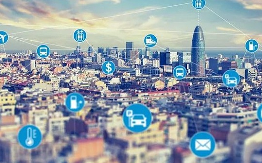 TER:格局动荡 找到周期和结构的规律_HOR