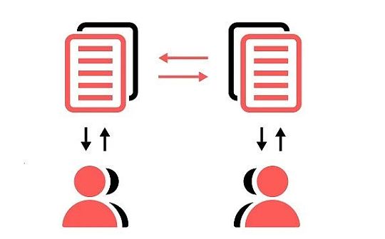 SWAP:为什么通用AMM模型不适用于期权交易定价？_CDAI币