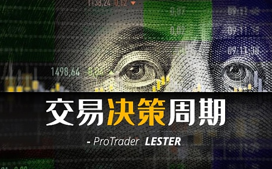 当这板块大涨时 才是抄底比特币最好的时机