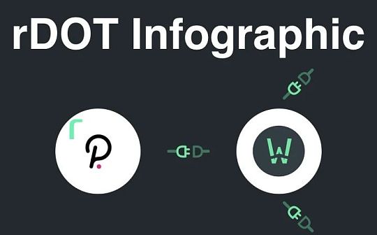 一图了解DOT质押流动性方案：rDOT