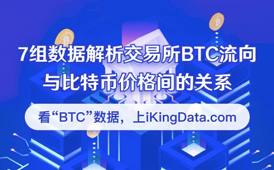 金色数读 | KingData：7组数据解析交易所BTC流向与比特币价格间的关系