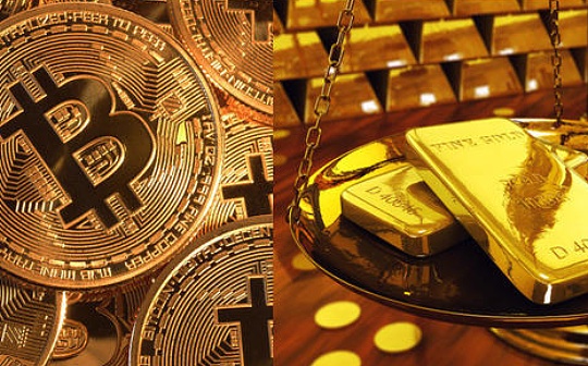 从黄金的演变看 BTC 的双重应用曲线