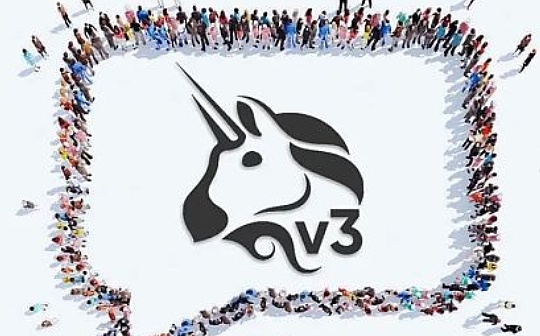 Uniswap V3 LP与传统永久看涨看跌期权的相似之处