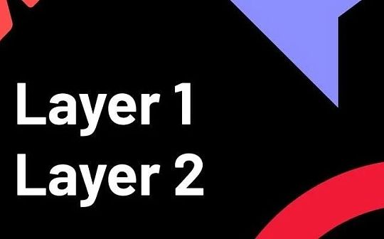 ROLL:layer2的新晋者们_TROLLER