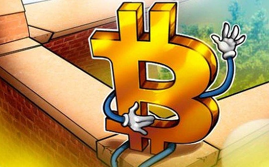 金色趋势丨市场就此一骑绝尘上行？