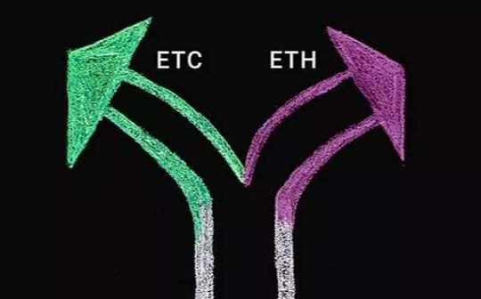 浅析以太坊分叉Token的价值与成功概率