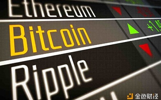 新手指南|为什么要选择一个高流动性的交易所？