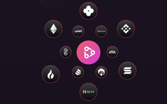 三分钟了解Beatsquare：跨链资产收益聚合及去中心化项目孵化平台