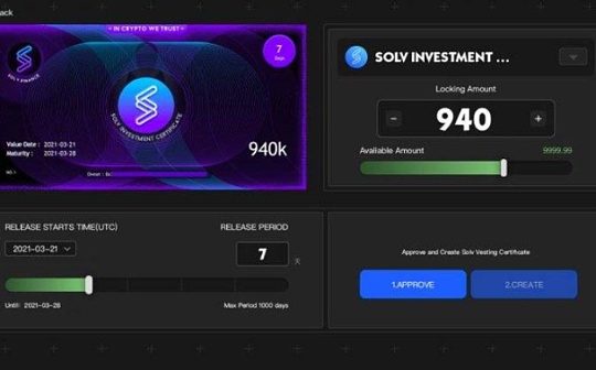 五分钟读懂 Solv IC Market：用 NFT 将一级市场带入 DeFi 领域