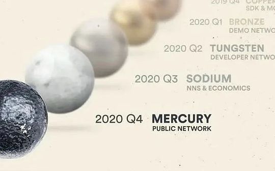 DFINITY 主网 Mercury alpha 阶段正式启动