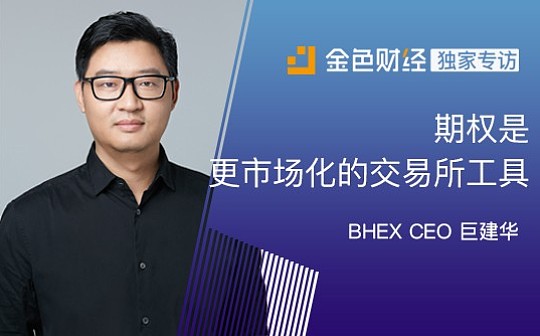 BHEX CEO 巨建华：期权是更市场化的交易工具