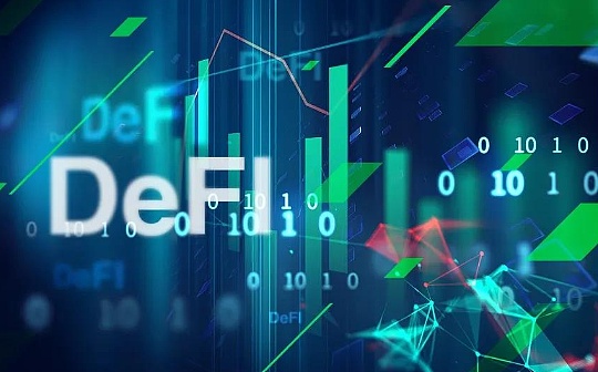 DEF:为什么DeFi期权协议普遍发展不佳？_TVL价格