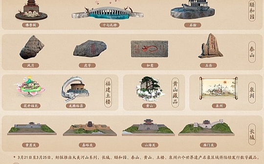 AOS:六个代表性世遗名录区域发行数字藏品 网友上鲸探「收藏」大美河山_Creditcoin