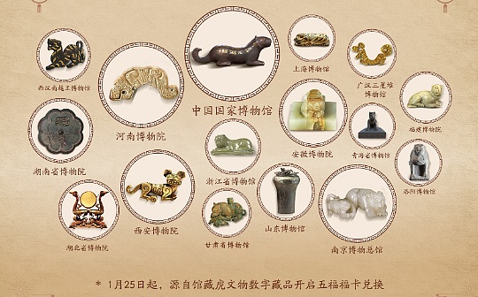 DAR:博物馆虎年首发「文物福」借数字藏品为文化传承开创新气象_以太坊