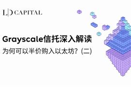 SCALE:LD Capital：深入解析Grayscale信托，五折买ETH机会还是陷阱？(二)_ethical词根