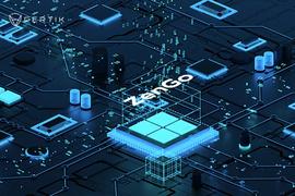ETH:CertiK独家分析：针对MPC钱包的防御特权攻击_Social Capitalism