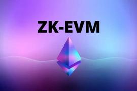 ROL:一文梳理zkEVM方案：zkSync、StarkNet、Polygon zkEVM、Scroll_DAIN