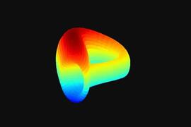 USD:Wen $crvUSD？一文了解crvUSD的部署细节和最新进展_Curve