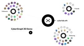 WEB3.0:首尾相连：DID和链上数据构建的去中心化链路_NFT
